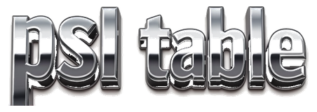 psl table logo